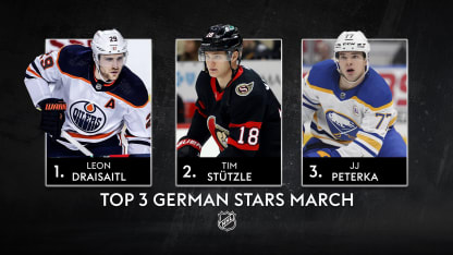 NHL.com/de und Sky Sports ernennen die 3 deutschen Stars vom Maerz