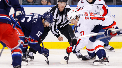 Les Rangers tenteront d’éviter le piège des Capitals